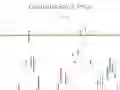 游戏交易模拟器在线 游戏交易模拟器在线